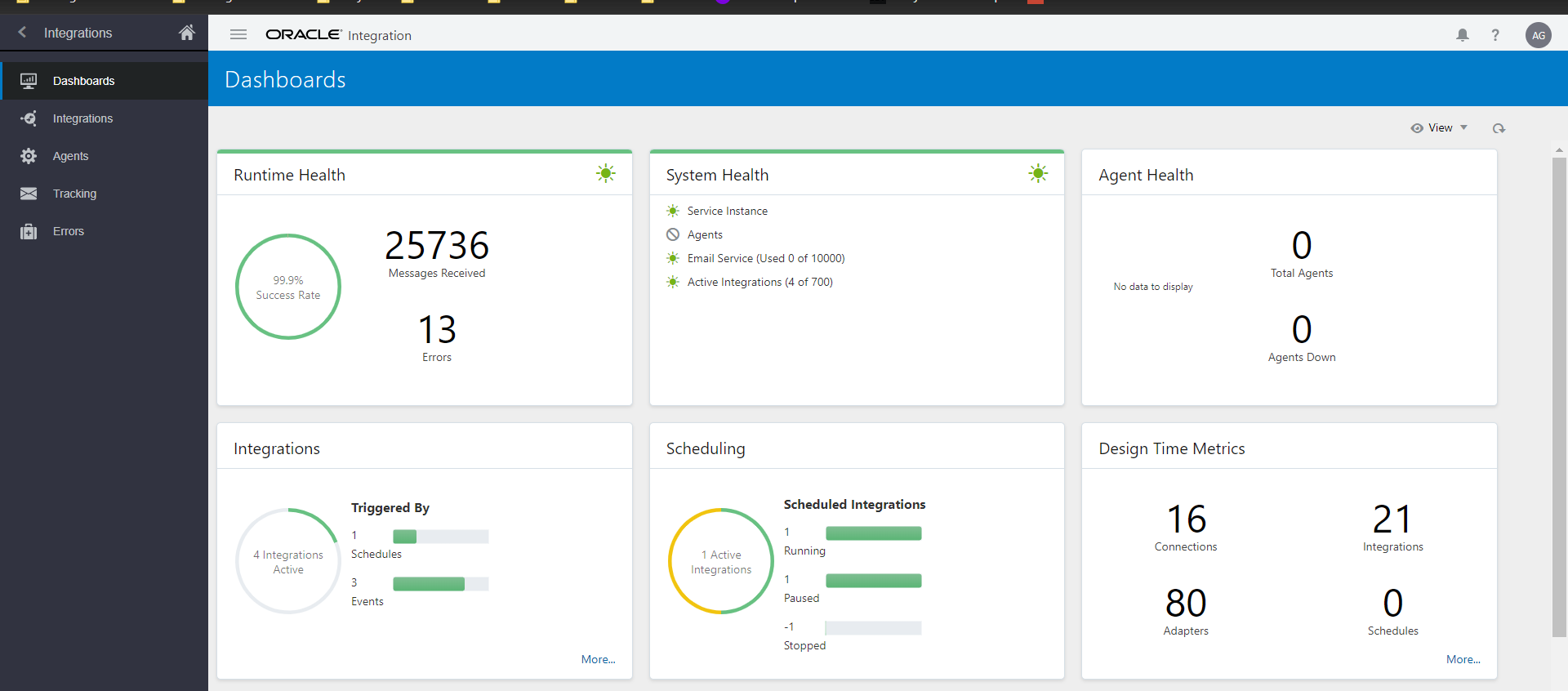 Monitoring Integrations in Oracle Integration Cloud (OIC) – Pt1 | AMY ...